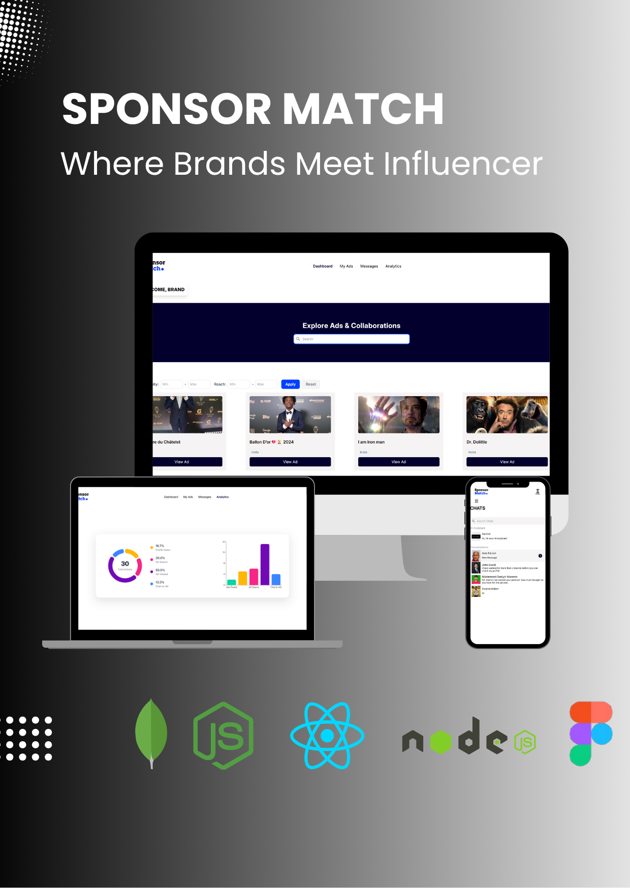 SponsorMatch | Collaboration between Brands and Influencers